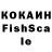 ТГК концентрат Oliver Suchland